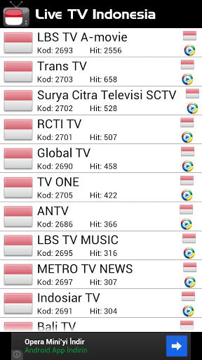 Tv indonesia live streaming